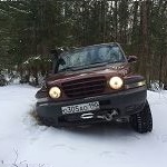 Аватара пользователя